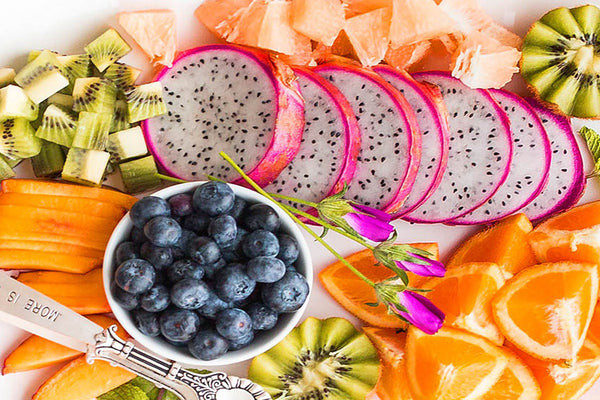 Plant Based Diet