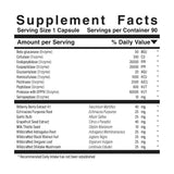 Biofilm Detox