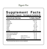 Digestion (Digesti-Pan) Pack