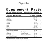 Malabsorption Pack