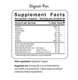 Digestion (Digesti-Pan) Pack