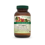 Gall Bladder Support