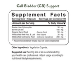 Digestion (Pro-Enzymes) Pack