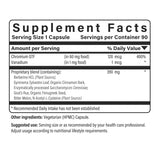 Gluco-Sugar-Balance