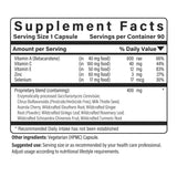 Herbal Antioxidant