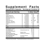 High Stress Adrenal