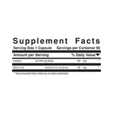 Inositol Complex