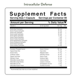 Immune System Support Pack