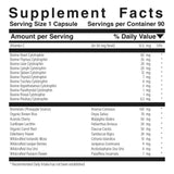 Intracellular Defense- (Previously known as Intracellular Cough)