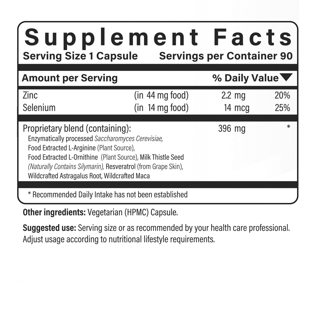 Libidia Libida Life - Sexual Wellness & Energy Support Supplement – Food ...