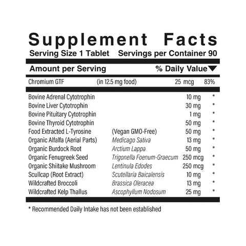 Metabolic Thyro