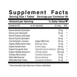 Metabolic Thyro