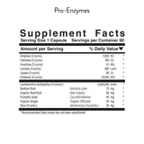 Digestion (Pro-Enzymes) Pack