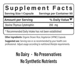 Simply Thymus
