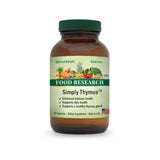Simply Thymus