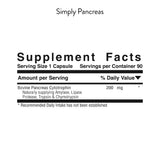 Digestion (Pro-Enzymes) Pack