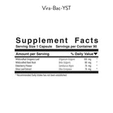 Immune System Support Pack