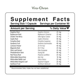 Immune System Support Pack