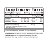 Vitamin B-6, B-12 & Folate