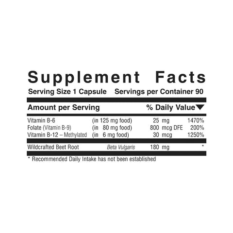 Vitamin B-6, B-12 & Folate