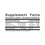 Vitamin B-6, B-12 & Folate