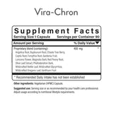 Immune System Support Pack
